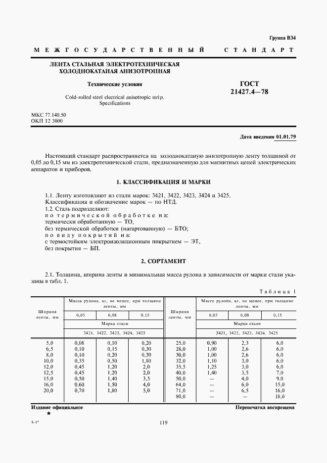 Страница 1 ГОСТ 21427.4-78