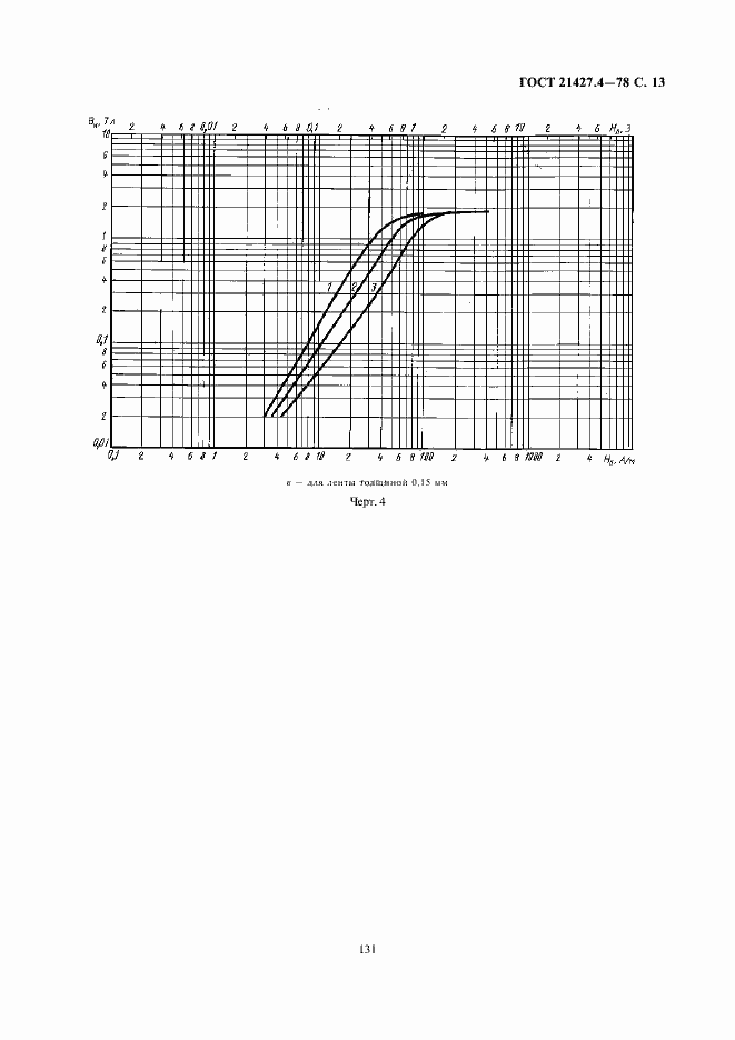Страница 13 ГОСТ 21427.4-78