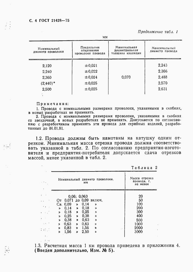 Страница 5 ГОСТ 21428-75