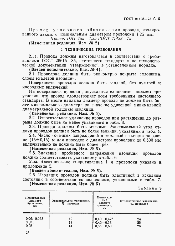 Страница 6 ГОСТ 21428-75