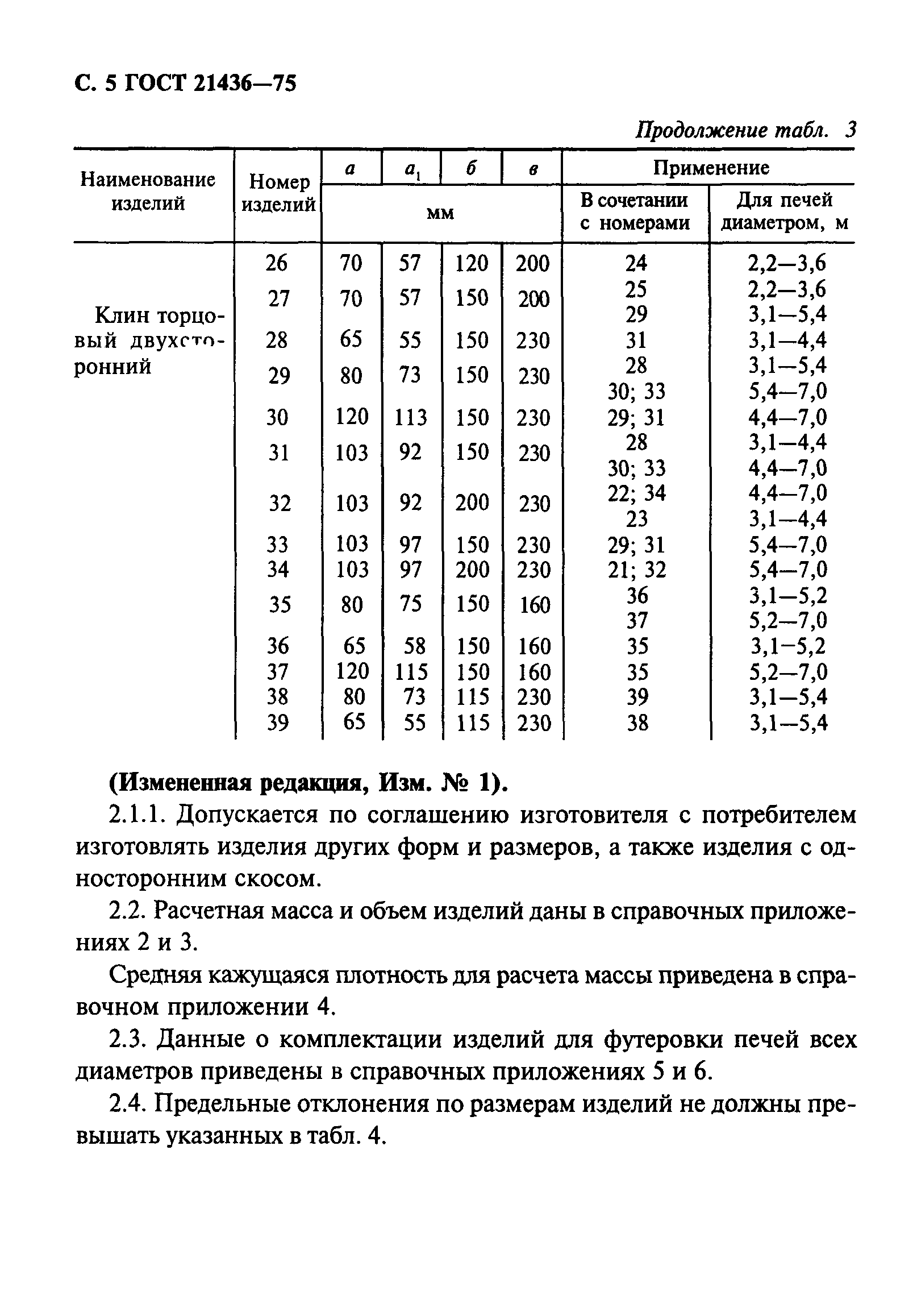 Страница 6 ГОСТ 21436-75