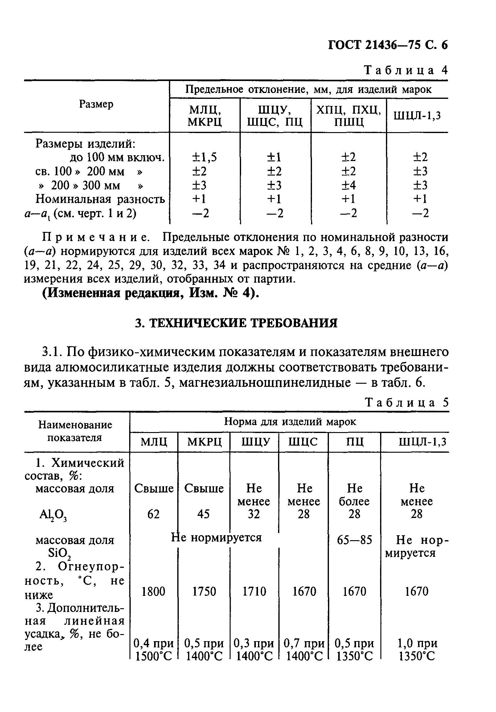 Страница 7 ГОСТ 21436-75