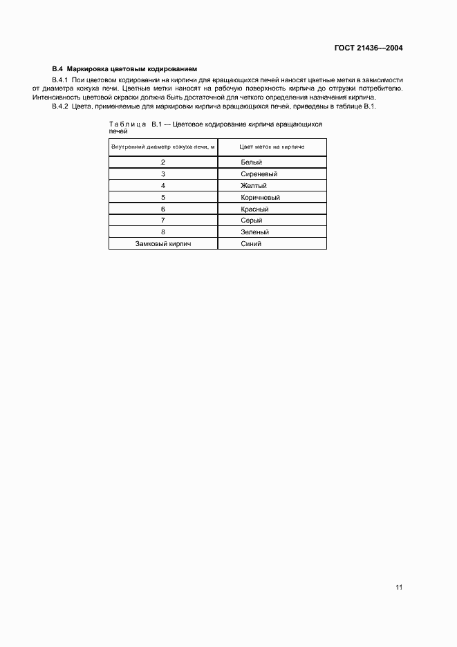 Страница 14 ГОСТ 21436-2004