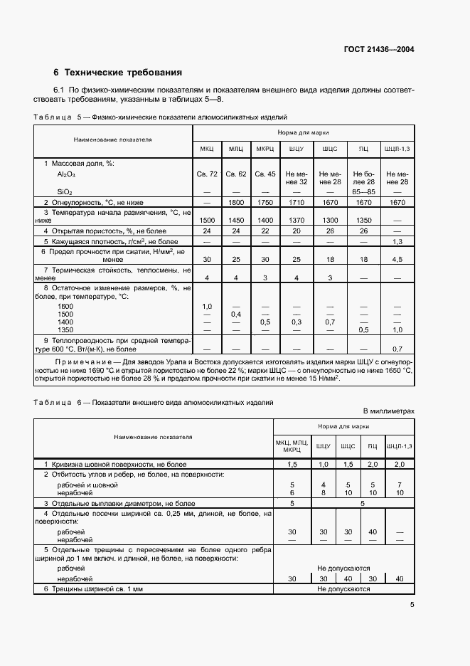 Страница 8 ГОСТ 21436-2004