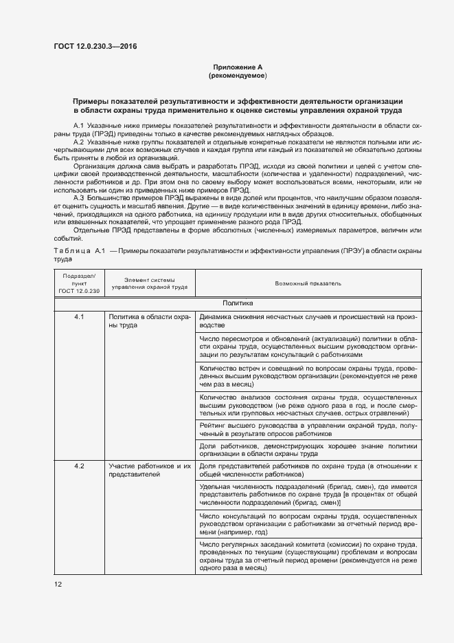 Страница 17 ГОСТ 12.0.230.3-2016