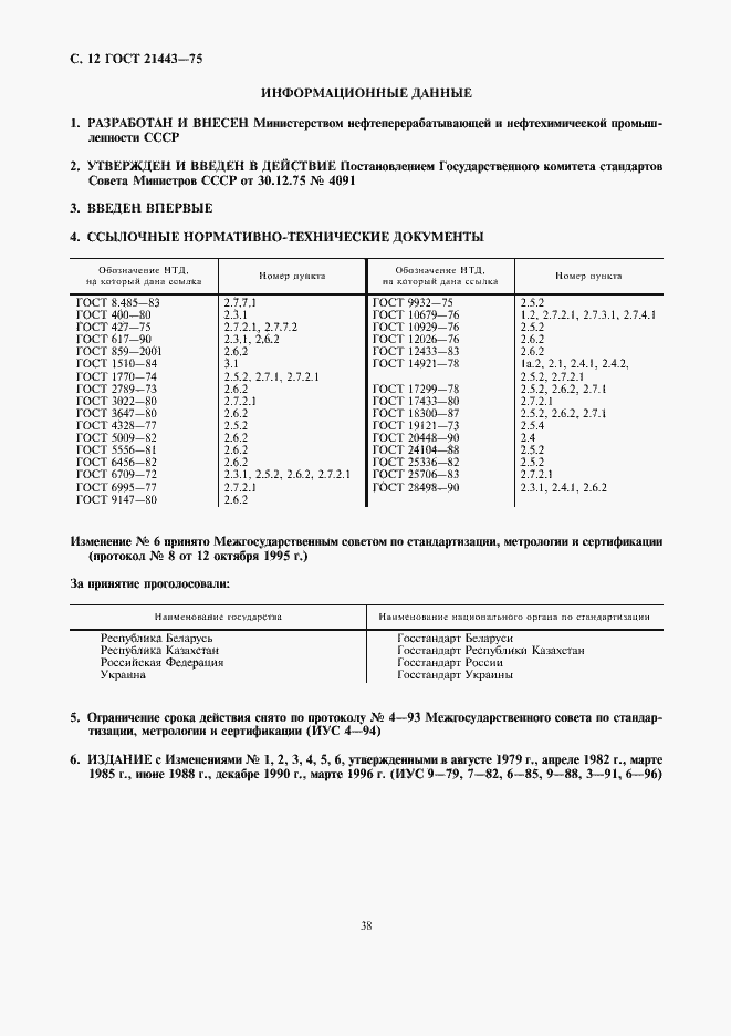 Страница 12 ГОСТ 21443-75
