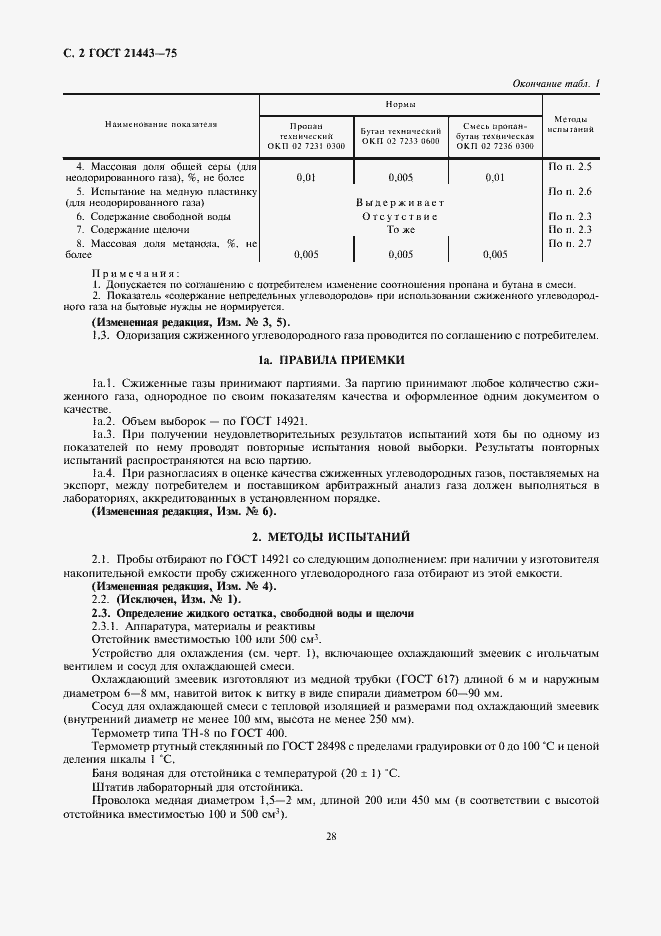 Страница 2 ГОСТ 21443-75