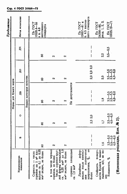 Страница 5 ГОСТ 21444-75