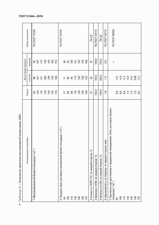 Страница 8 ГОСТ 21444-2016