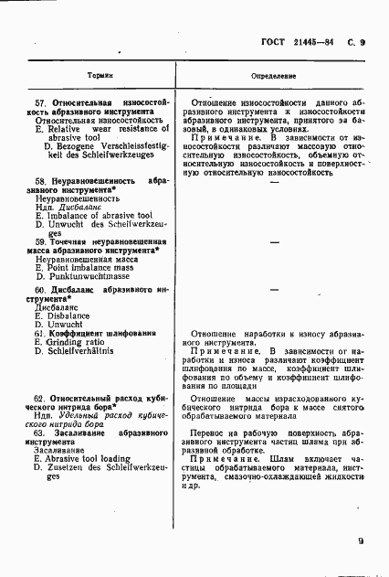 Страница 10 ГОСТ 21445-84