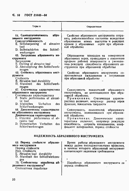Страница 11 ГОСТ 21445-84