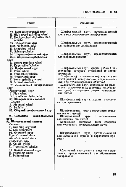 Страница 14 ГОСТ 21445-84