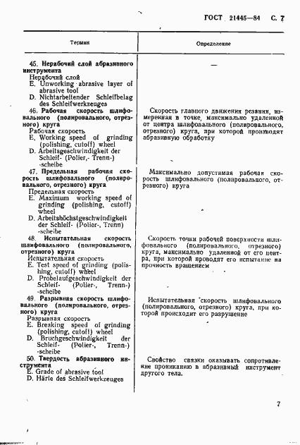 Страница 8 ГОСТ 21445-84