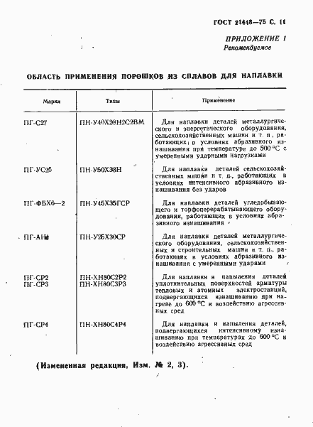 Страница 12 ГОСТ 21448-75
