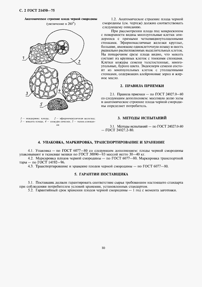 Страница 2 ГОСТ 21450-75