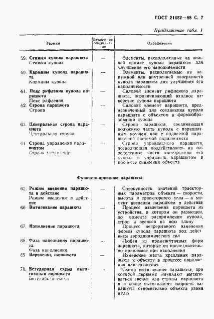 Страница 8 ГОСТ 21452-88