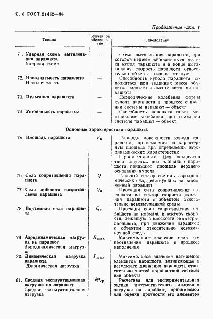 Страница 9 ГОСТ 21452-88
