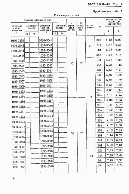 Страница 10 ГОСТ 21459-82