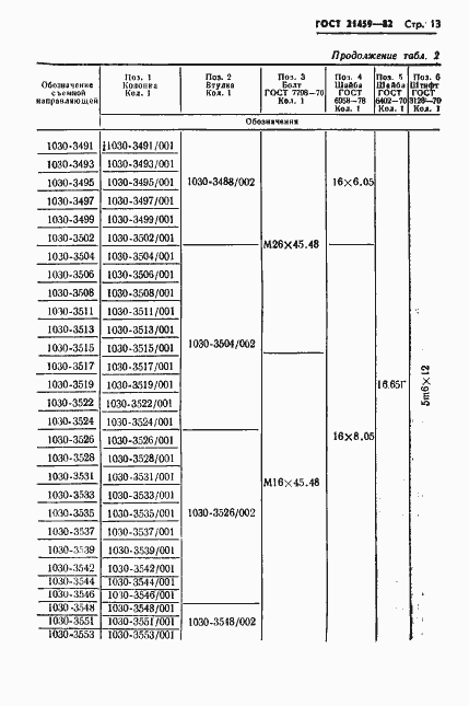 Страница 16 ГОСТ 21459-82