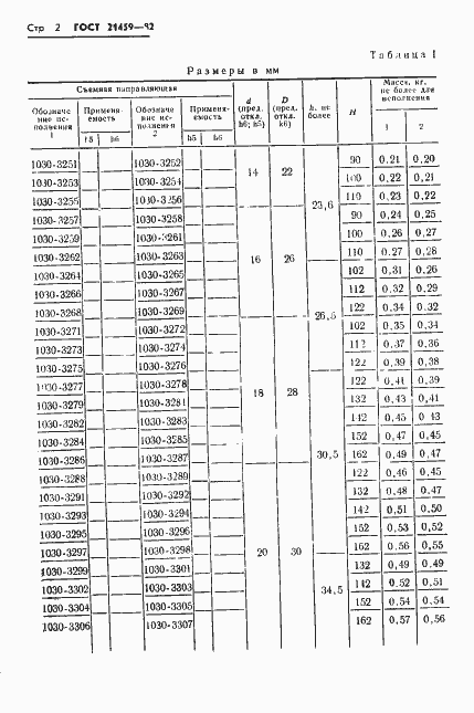 Страница 5 ГОСТ 21459-82