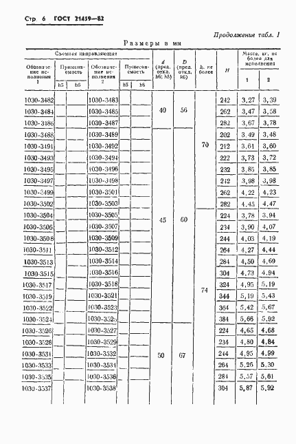 Страница 9 ГОСТ 21459-82