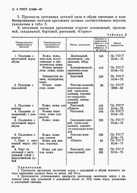 Страница 5 ГОСТ 21463-87