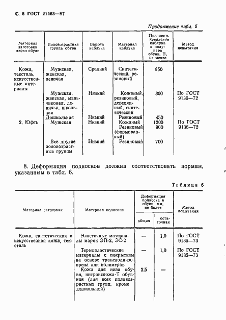 Страница 7 ГОСТ 21463-87