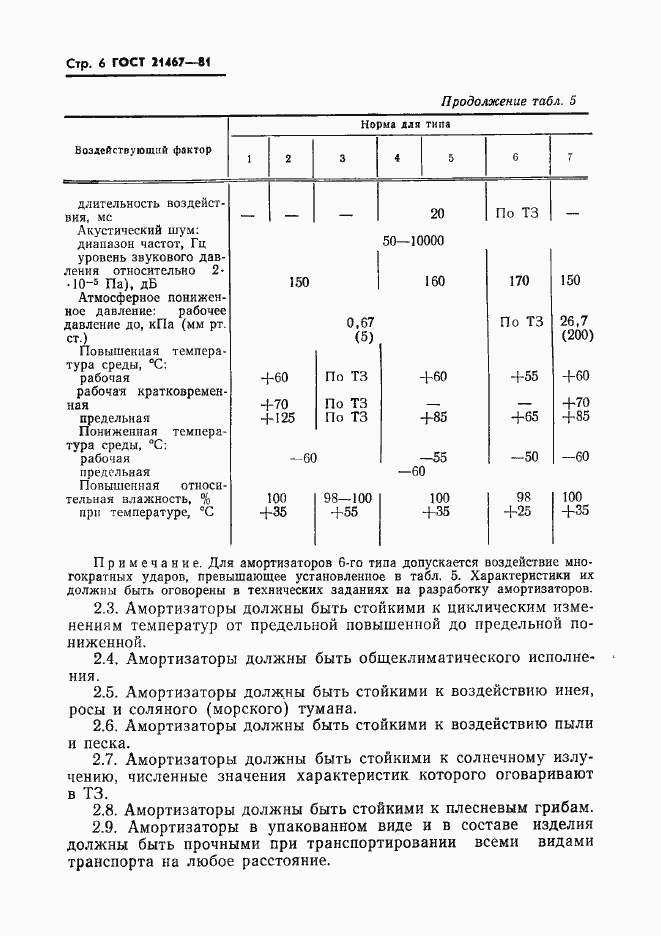 Страница 7 ГОСТ 21467-81