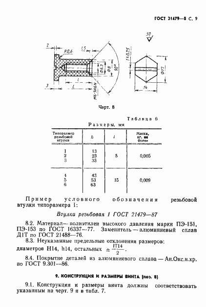 Страница 10 ГОСТ 21479-87