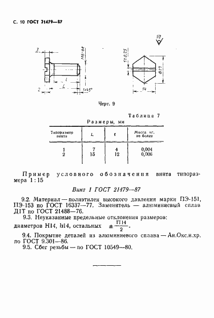 Страница 11 ГОСТ 21479-87