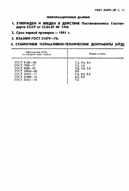 Страница 12 ГОСТ 21479-87