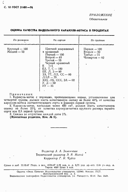 Страница 11 ГОСТ 21481-76