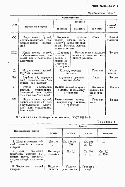 Страница 8 ГОСТ 21481-76