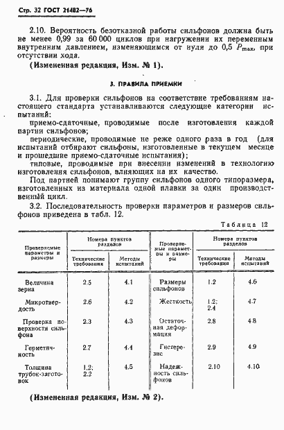 Страница 33 ГОСТ 21482-76