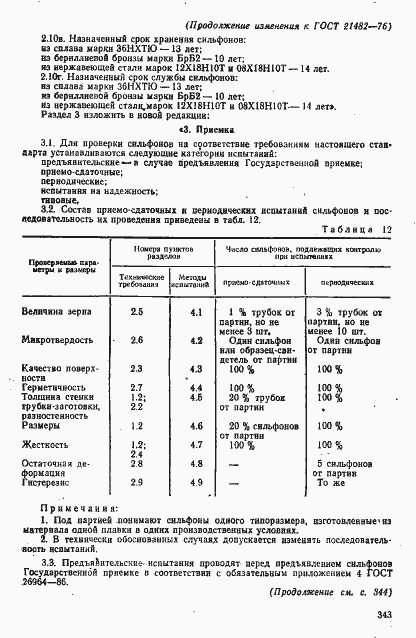 Страница 68 ГОСТ 21482-76