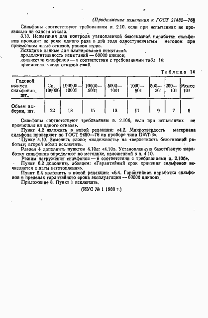 Страница 71 ГОСТ 21482-76