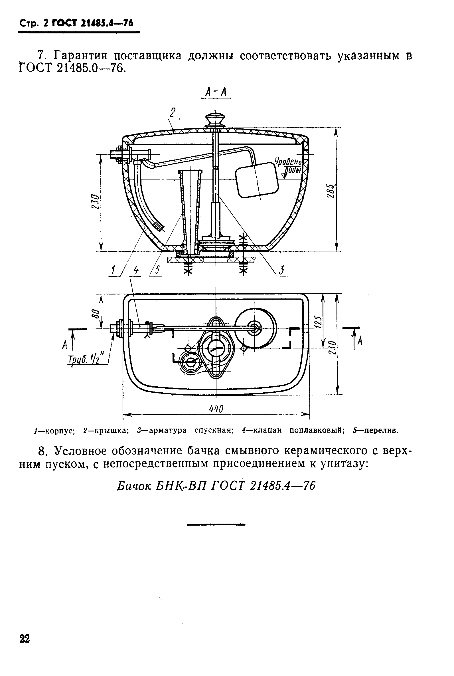 Страница 2 ГОСТ 21485.4-76