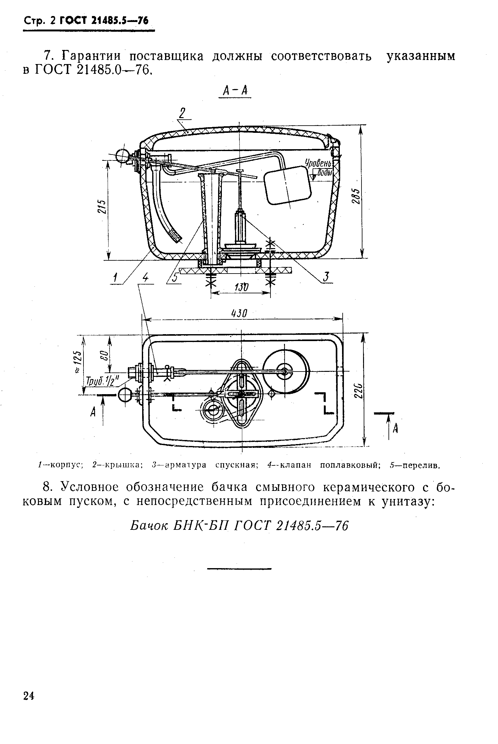 Страница 2 ГОСТ 21485.5-76