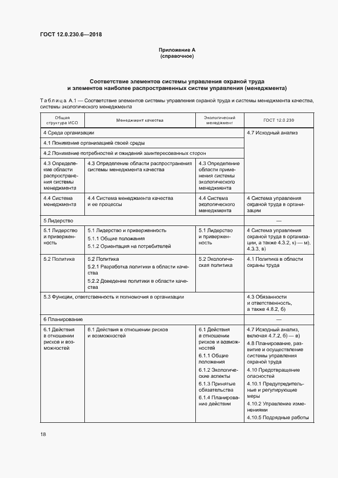 Страница 23 ГОСТ 12.0.230.6-2018