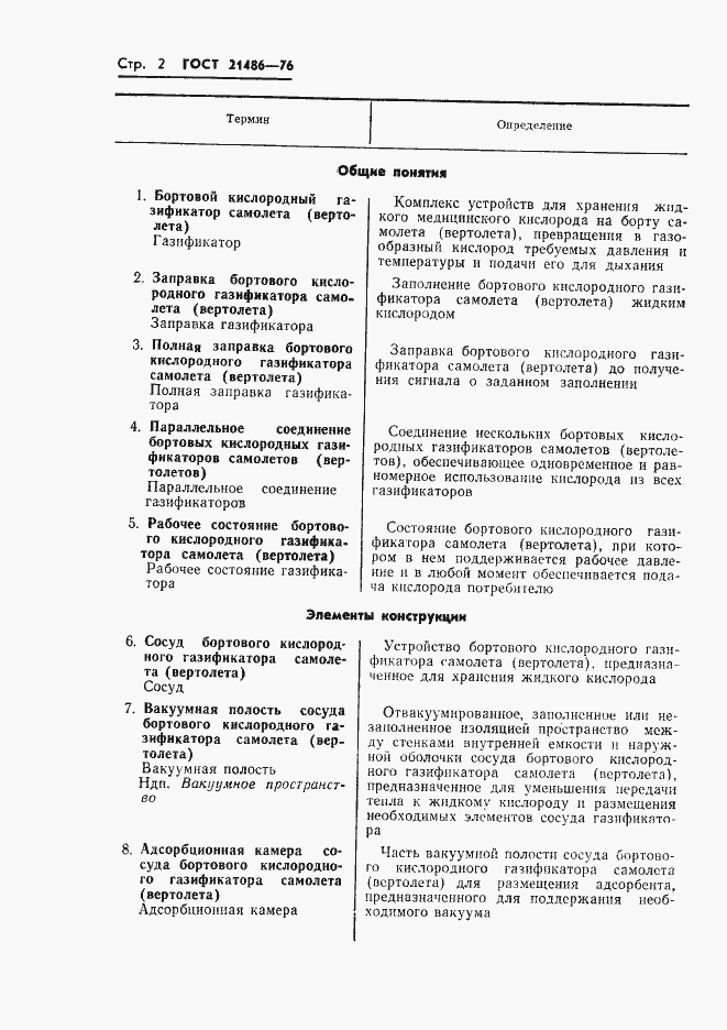 Страница 3 ГОСТ 21486-76