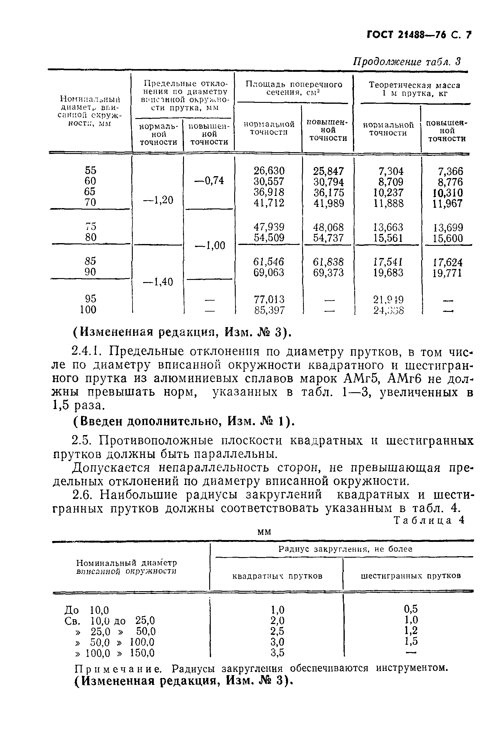 Страница 11 ГОСТ 21488-76