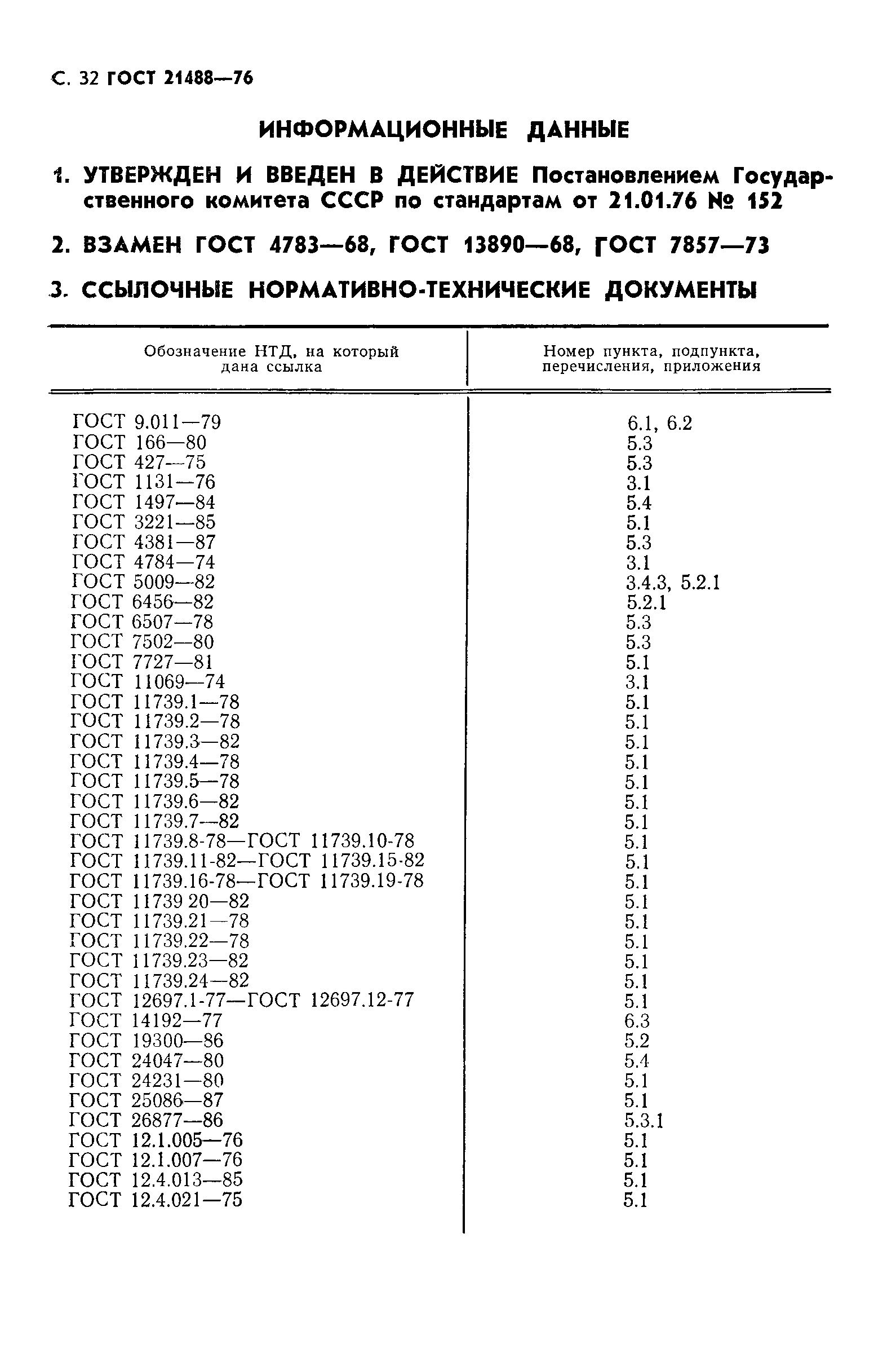 Страница 36 ГОСТ 21488-76