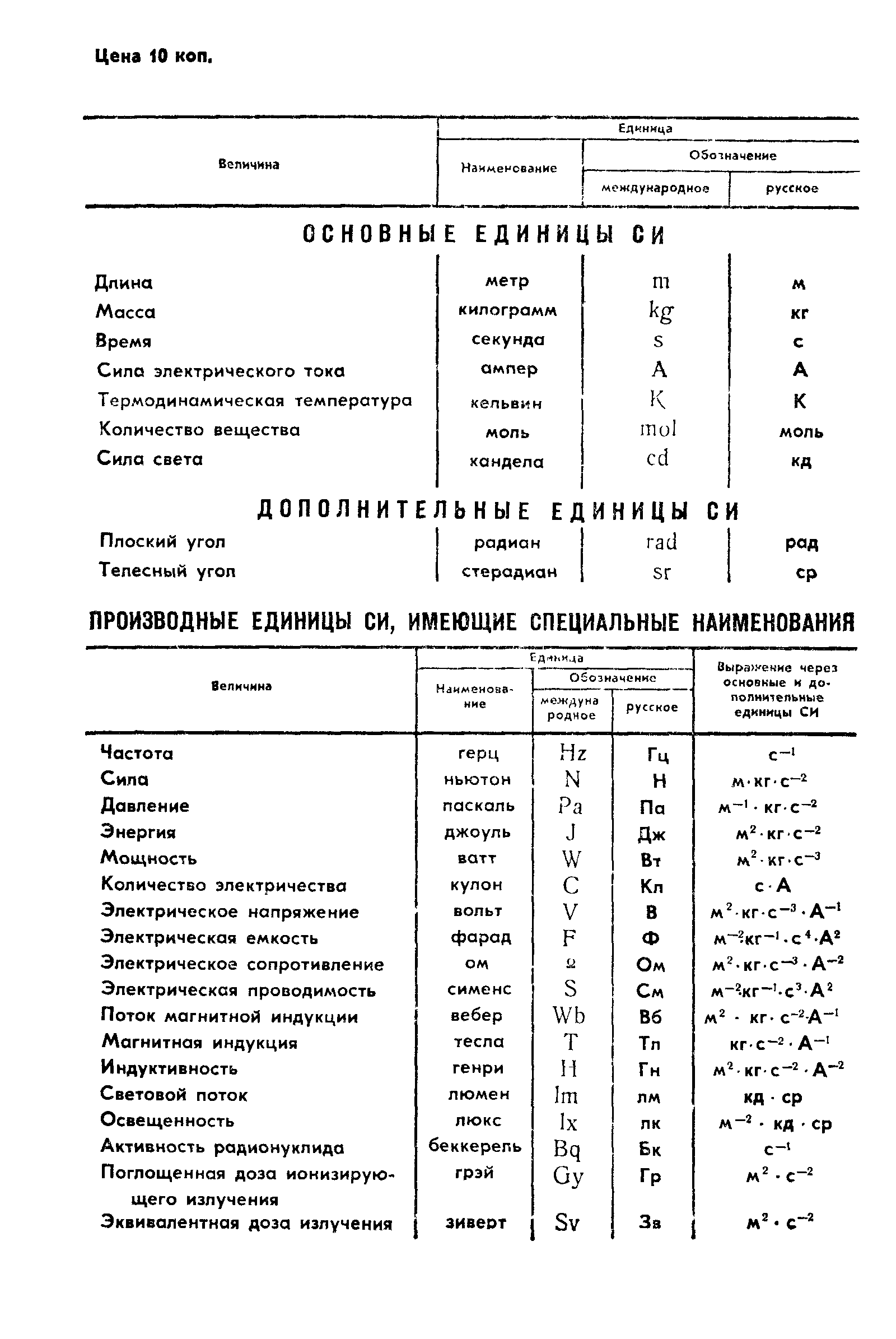 Страница 39 ГОСТ 21488-76