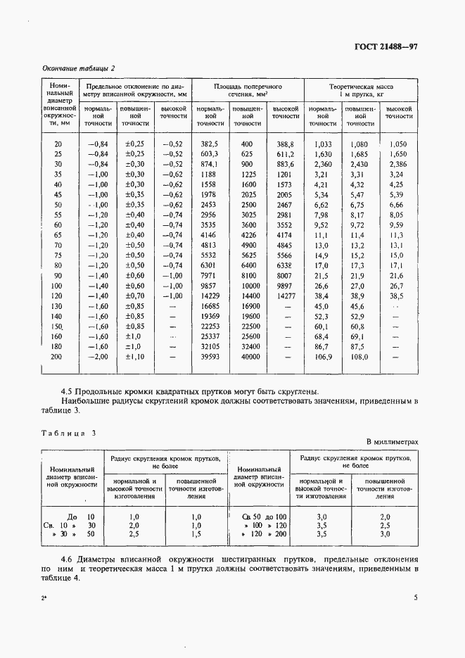 Страница 12 ГОСТ 21488-97