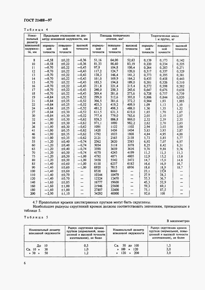 Страница 13 ГОСТ 21488-97