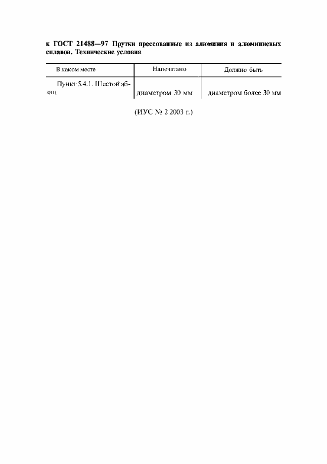 Приложение №6