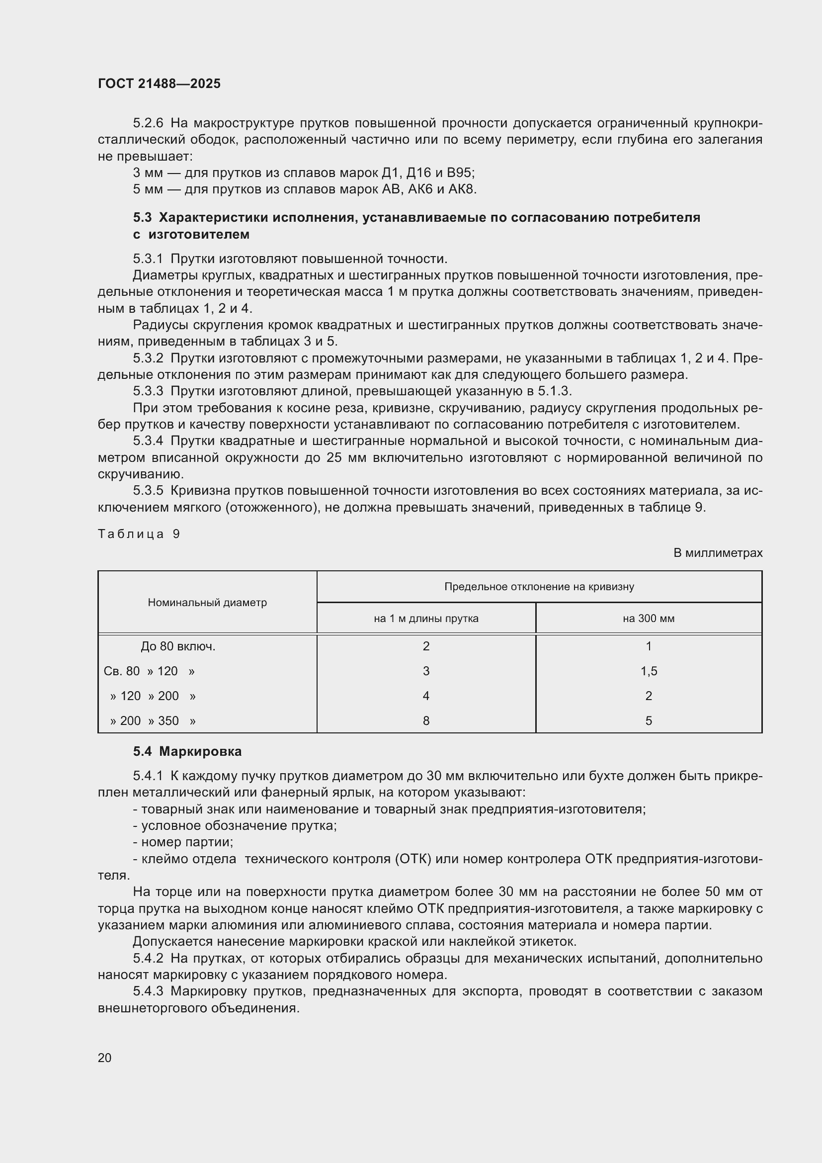 Страница 24 ГОСТ 21488-2025