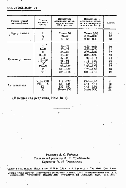 Страница 3 ГОСТ 21489-76