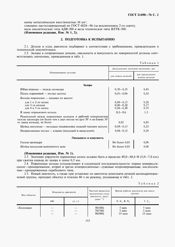 Страница 2 ГОСТ 21490-76