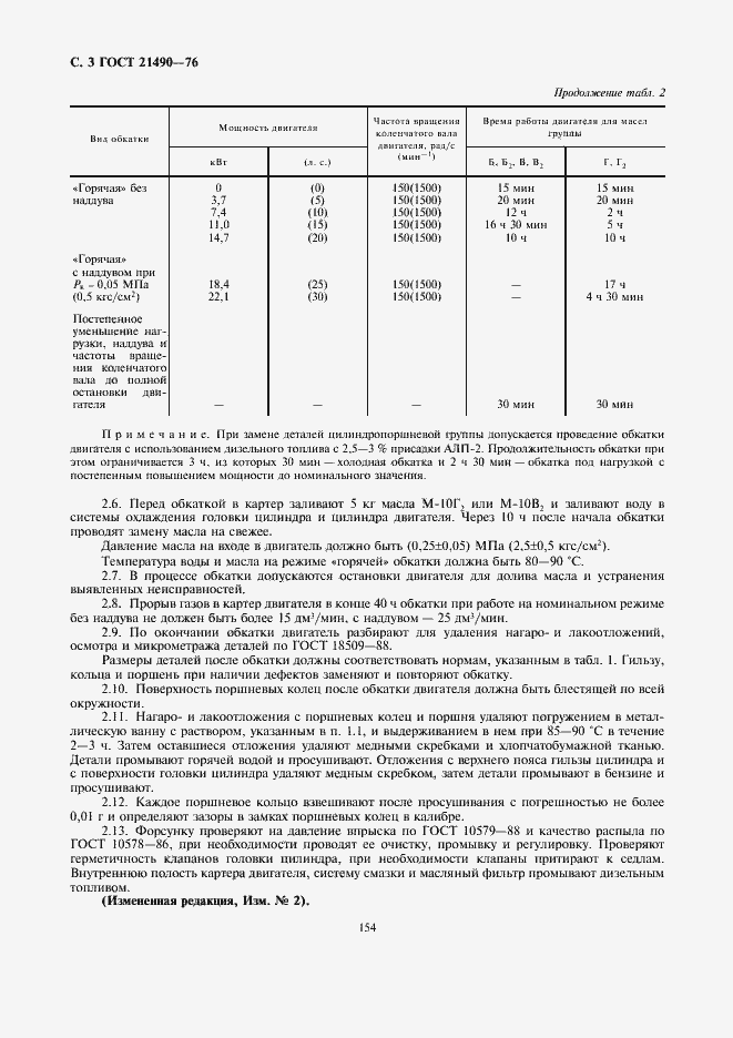 Страница 3 ГОСТ 21490-76